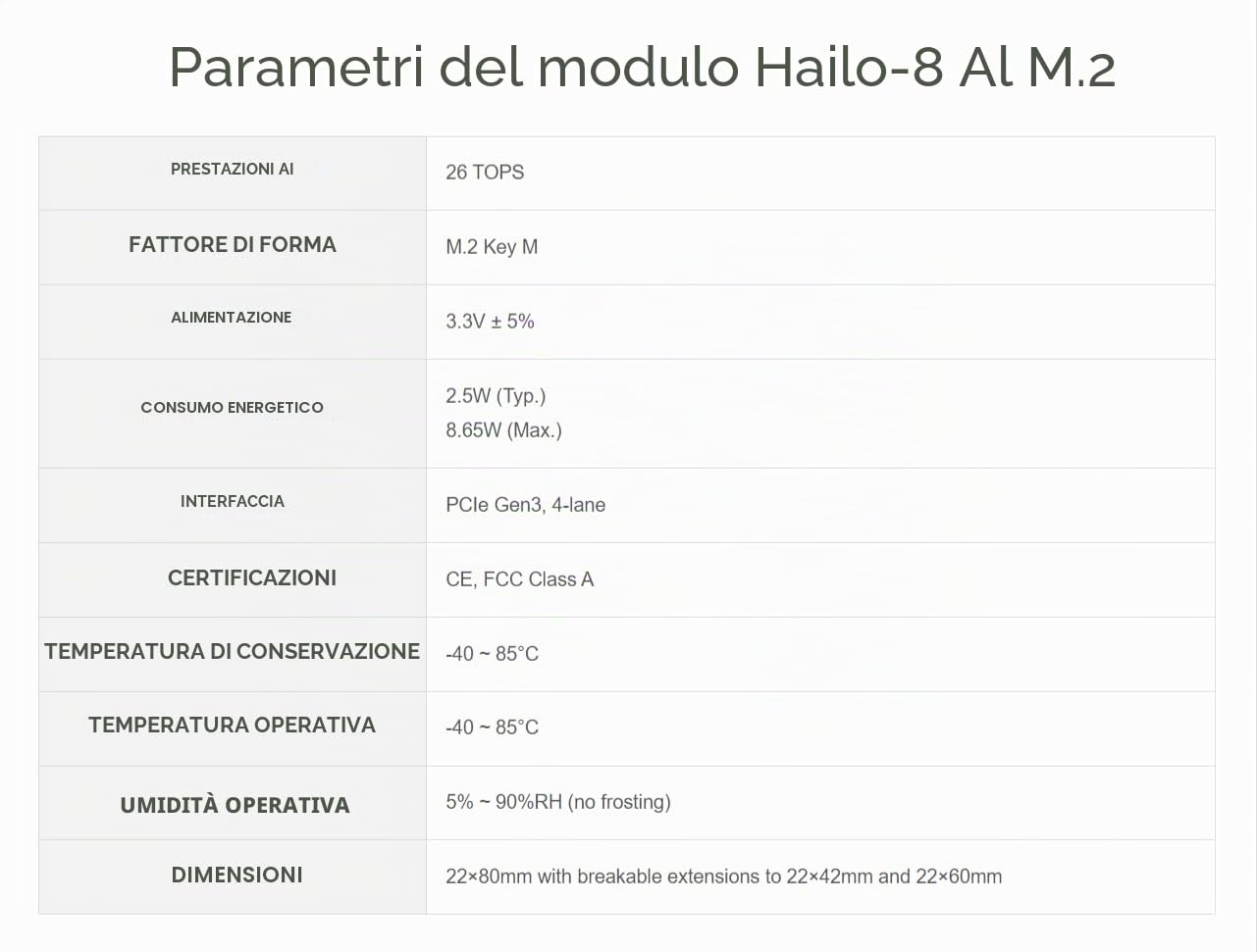 TUOPUONE Hailo-8 M.2 AI Accelerator Module Compatible Raspberry Pi 5 Based On The 26TOPS Hailo-8 AI Processor Included PCIe To M.2 Adapter Board