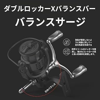 Amazon | 【2024年新モデル】スピニング リール PTERO LTS 1500