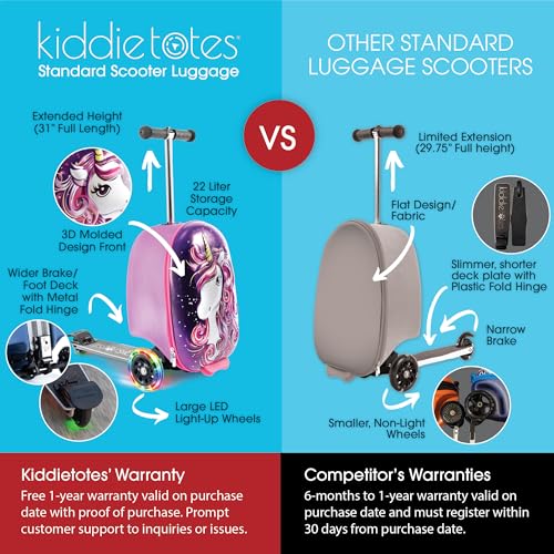 KIDDIETOTES Ride-On Scooter Suitcase for Kids – Hardside Lightweight Carry-On Luggage with Foldable Scooter, LED Wheels, Travel Fun for Toddlers & Children - Image 5