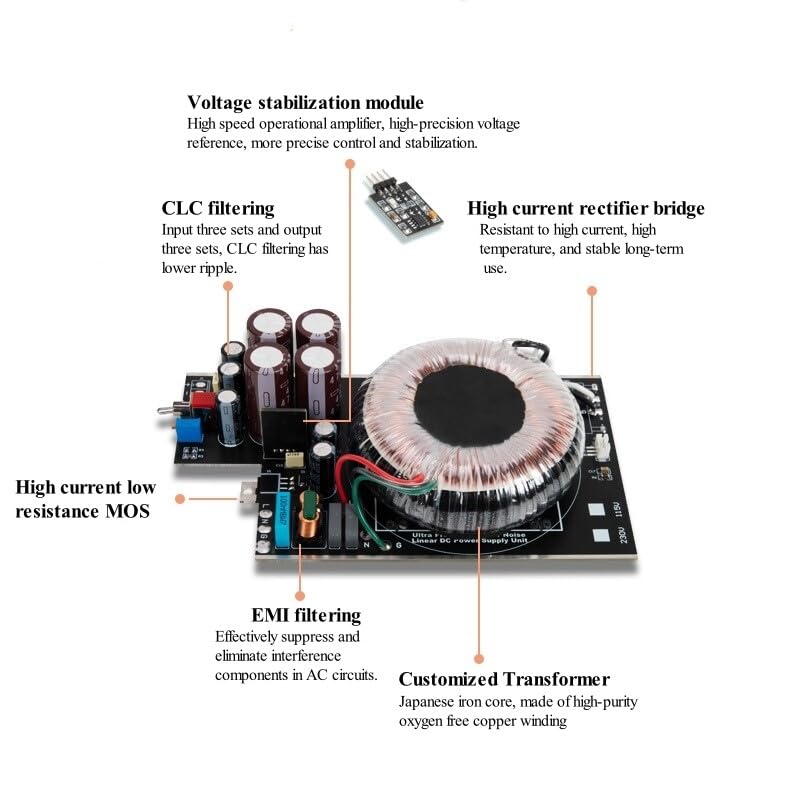 Amazon.co.jp: LHYオーディオリニア電源:12V 50W 超低ノイズ調整PSU