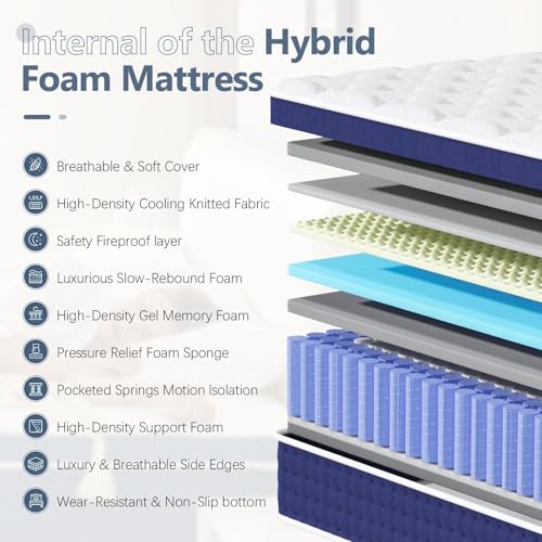 Gel Memory Foam Hybrid Mattress Review
