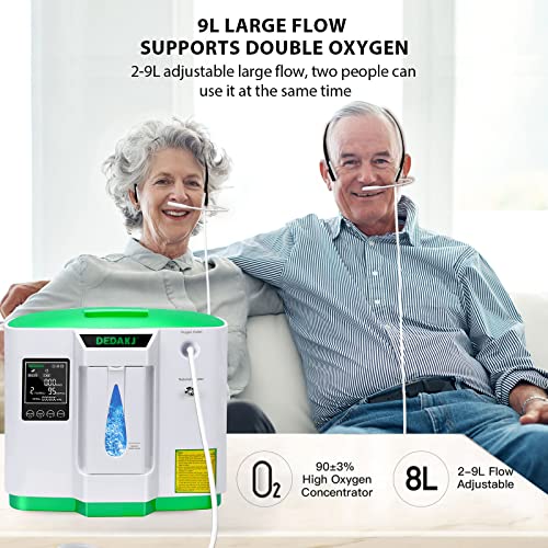 DEDAKJ Concentratore di Ossigeno portatile?90% ±