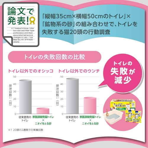 ライオン ニオイをとる砂 獣医師開発猫トイレ ナチュラルグレー + ニオイをとる砂 無香料 5.5L×2袋セット の商品画像 3
