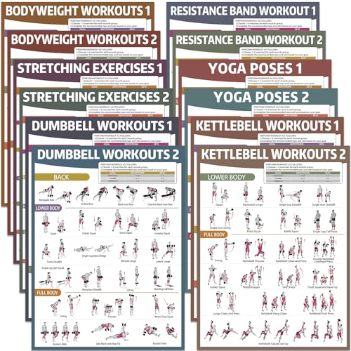 gisgfim 12PCS Workout Posters for Home Gym Dumbbells Bodyweight Stretching Kettlebells Yoga Resistance Bands Exercise Chart Muscle Engagement Chart Full Body Workout Poster Set Garage Gym Decor