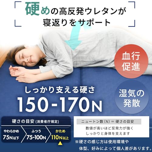 マットレス シングル 3つ折り 高反発 日本製 厚み8cm 《西川 ボックスシーツ付き ネイビー》【 腰部 硬め バランスタイプ 】 敷布団 97×195×8cm 腰部分170N 折り畳み 通気性 ベッドマット 洗えるカバー 体圧分散 車中泊 圧縮 安眠フィット 点で支える プロファイル メッシュ コンパクト [2]