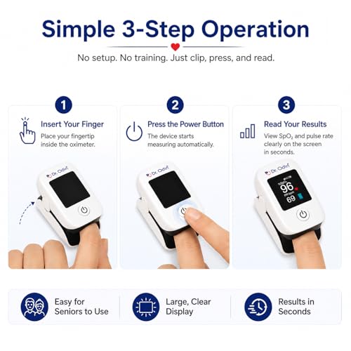 Image of Dr. Odin OPO102 Fingertip Pulse Oximeter Measures SpO2, Pulse Rate & Perfusion Index with OLED Display, Adjustable Brightness, Beep Alarm & Auto Power Off (White)
