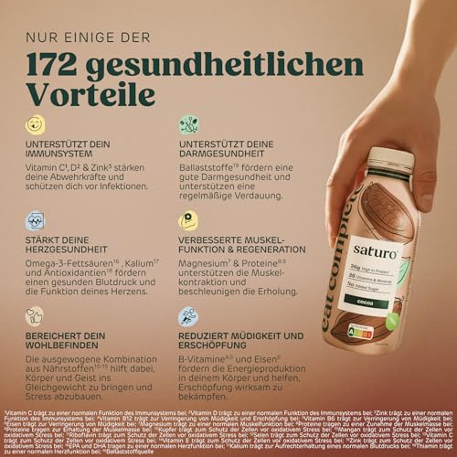 Saturo Astronautennahrung Cocoa | Trinkmahlzeit | 36 g Protein, zuckerfrei, 400 kcal | Trinknahrung Mit Wertvollen Nährstoffen | 6 x 400 ml