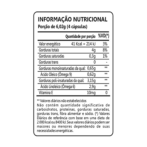 Óleo de Cartamo 1000mg com 60 Capsulas Maxinutri