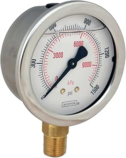 Pressure Gauge, 2.5