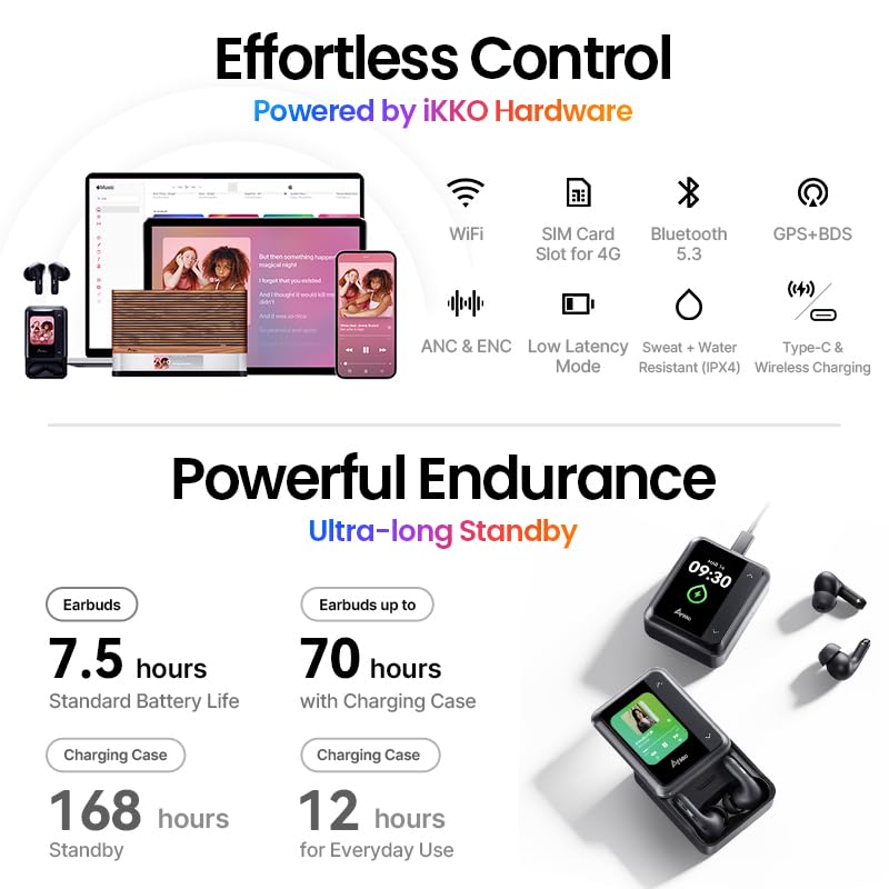 Image of Ikko ActiveBuds AB02, Earbuds with AMOLED Touchscreen, Two-Way Translation, AI Real-time Transcription, Multi-App Support, ChatGPT-4o, Bluetooth 5.3 Dual-Device Simultaneous Connection (Soft Pink)