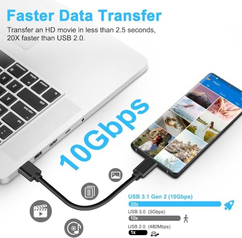 Image of Samsung Type C to C Mobile Data Charging Cable for Samsung Galaxy A54 /A15 /A14 /A34 /A23,F54 /F34 /F23 /F14,M14 /M34 /M33 /S21 Fe /S22 /S23 /S23 Fe 5G /S24 / Superfast Transfer Power Delivery Cabel,Black