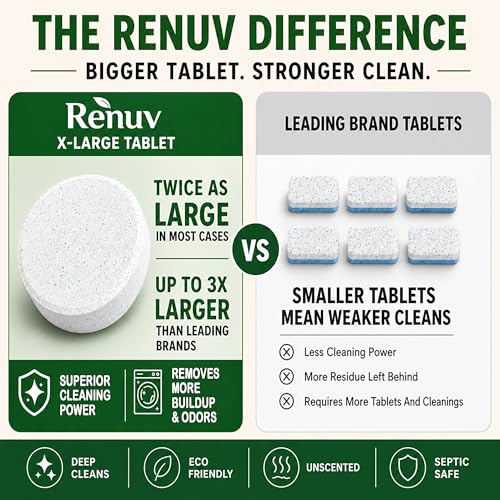 Image of Renuv Heavy Duty Washing Machine Cleaner For Pet Owners, 12 XL Tablets | For Dog & Cat Hair, Removes Stink, Odor, Residue, Grime, Front Load or Top Load Washer, HE and Septic Safe, 1 Year Supply