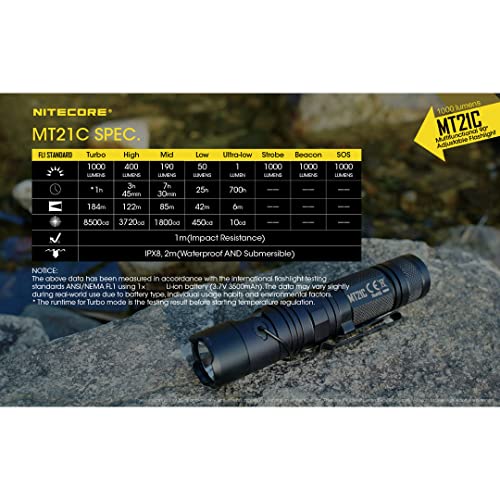 Image of Nitecore MT21C 1000 Lumen 90 Degree Tiltable Head Multifunction LED Flashlight with LumenTac Batteries for Work and Everyday Carry