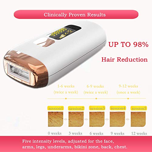 TUMAKOU Painless Permanent Hair Removal Device for Women & Men - 999,999 Flashes - Home Use for Face, Armpits, Arms, Chest, Back, Bikini Line and Legs (Hair Removal Device) - Thumbnail 6