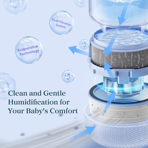 LEVOIT Evaporative Humidifiers for Bedroom Baby, Dual Air and Water Filters, Separate Sensor, Blue Light Free for Nursery Nightlight, Auto Dry, Smart Control & Alexa, Auto Mode, 3.8L Tank for 36H