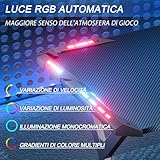 HLONONE B0DF7D4QXG lato 4