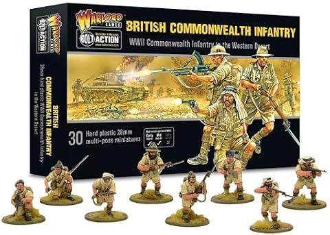 Piechota Brytyjskiej Wspólnoty Narodów – plastikowe miniatury w skali 28 mm do walki śrubowej od Warlord Games - bardzo szczegółowe miniatury z II wojny światowej do gier wojennych na stole