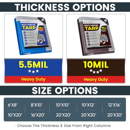 image for TICONN Heavy Duty Tarp Cover, Extra Thick Tarps Waterproof Tear and Ri