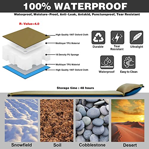 Yeran Sleeping Pad Ultralight Camping Pads-1.5 Inch Self Inflating Backpacking Mat Waterproof Compact Car Traveling Camping Pad For Hiking And Outdoor Activities-Unique Magic Tape Spliced Sleeping Mat #TOP2