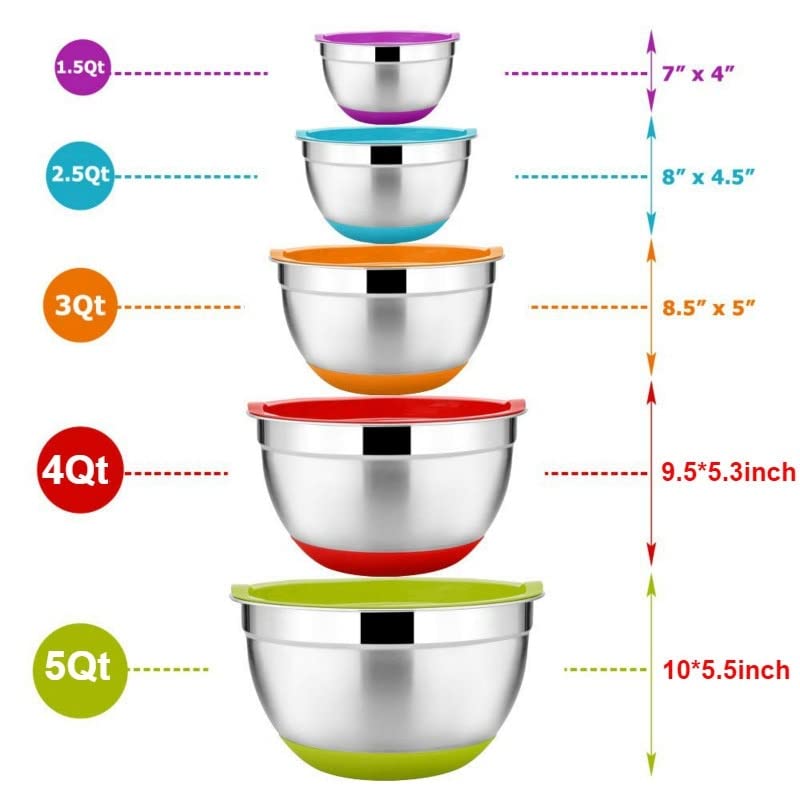 5Pcs-Stainless-Steel-Mixing-Bowls-Metal-Nesting-Bowls-with-Colorful-Airtight-Lids-Non-Slip-Bottoms-18-26cm-Diameter