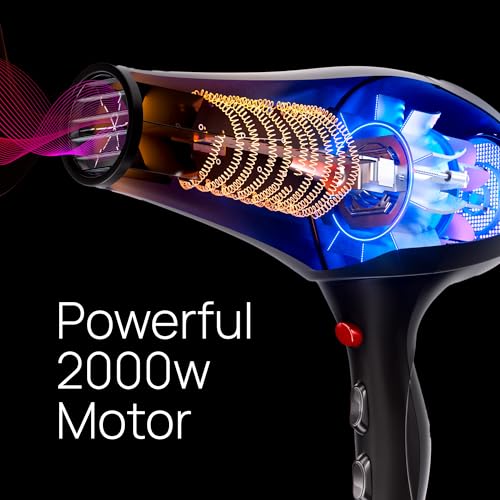image for TREZORO Professional Hair Dryer, Ionic Ceramic Tourmaline Technology, 