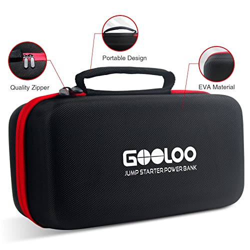 Portable Car Jump Starter Power Bank