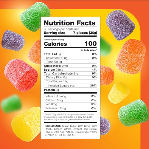 Gum Drops - 2 Pound Bulk Pack - Jelly Candy - Assorted Fruit Flavors - Christmas Candy for Holiday Snaking, Baking, and Gifting - Grape, Lime, Orange, Pineapple, and Strawberry