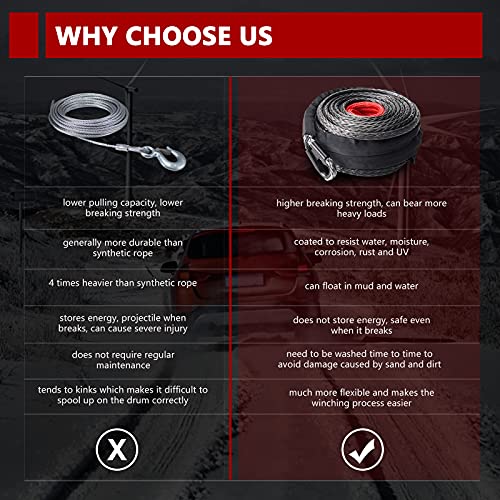 Bunker Indust Synthetic Winch Rope 3/8" X 85', 25000 Ibs Winch Cable Line With Protective Sleeve For 4Wd Off Road Jeep Atv Utv Suv Truck Boat,1 Pcs Black Winch Rope Extension #TOP4
