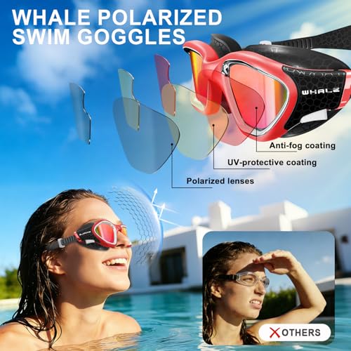 Image of Whale Swim Goggles Polarized Anti-Fog Lenses, Unisex | 100% UV Protection | Anti-Fog Goggles High Definition, Wide-Angle View