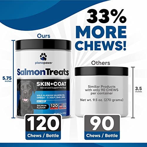 Wild Alaskan Salmon Oil For Dogs - Dog Skin And Coat Supplement - Shedding & Itch Relief For Dogs - Omega 3 Fish Oil For Dogs Chews - 120 Dog Allergy Chews - Dog Shedding Supplement - Dog Vitamins #TOP3