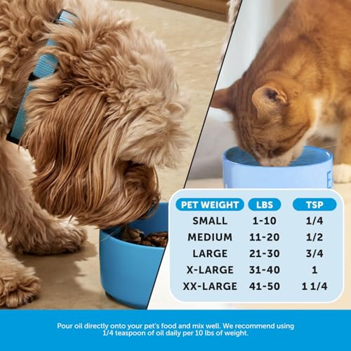 Image of Omega 3 Fish Oil for Dogs and Cats - Liquid Fish Oil for Dogs Skin and Coat Supplement, Dog Omega 3 Fish Oil Supplement EPA + DHA, Wild Caught Pollock & Cod Oil for Dogs for Skin + Coat Health (16oz)