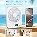 LuJasi Mini Ventilador Portatil 3600mAh Ventilador de Mesa 5 Velocidades 180 ° Plegable Silencioso Pantalla LED Fan para Oficina Mesa Hogar Fitness Viajes Exterior blanco Imagen de LuJasi Mini Ventilador Portatil 3600mAh Ventilador de Mesa 5 Velocidades 180 ° Plegable Silencioso Pantalla LED Fan para Oficina Mesa Hogar Fitness Viajes Exterior blanco