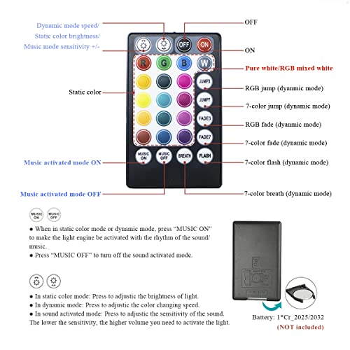 Akepo 16W Rgbw Fiber Optic Star Ceiling Lights Kit Bluetooth App Control+Music Mode Car Home Use Fibre Optical Light Kit, Fiber Cable 300Pcs 0.75Mm 6.5Ft/2M With 28Key Remote #TOP1