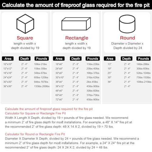GasSaf 1/4 Inch Fire Glass Reflective Tempered Fireglass Cut Crushed FireGlass for Fire Pit, Fireplace, Replaces Existing Gas Logs & Lava Rocks (20 Pound)(Black Reflective)