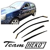 renault clio scheibenwischwasser Einbauposition: Hinten,Links,Rechts