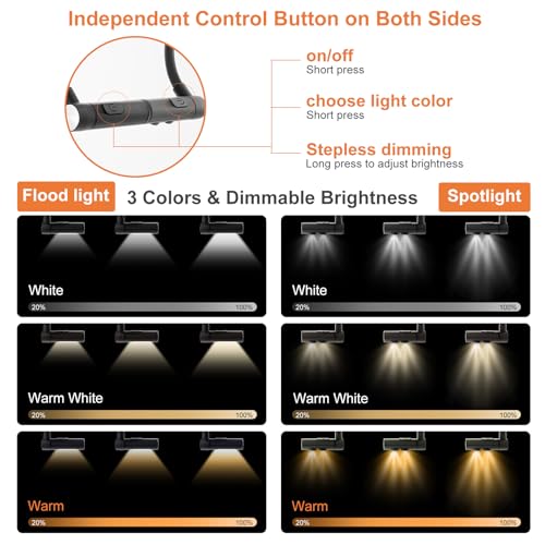 Image of 1800mAh LED Neck Reading Light, Rechargeable Cordless Book Light Bendable | Silicone neck lamp for craft, knitting, cross stitch & reading in bed, Stepless dimming 3 colors, Magnetic lock design
