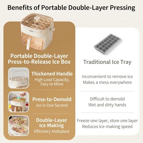 Molde refrigerador doble capa con 48 cubos y bandeja miniatura 2