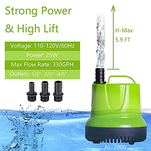 ALLYLANG 330GPH 25W Aquarium Submersible Water Pump, Apply to Fish Tank / Pond Fountain / Statuary / Hydroponics with 3… - Image 3