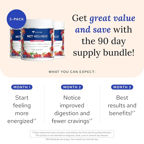 Image of Gundry MD MCT Wellness Powder, 90 Day Supply, Raspberry Medley