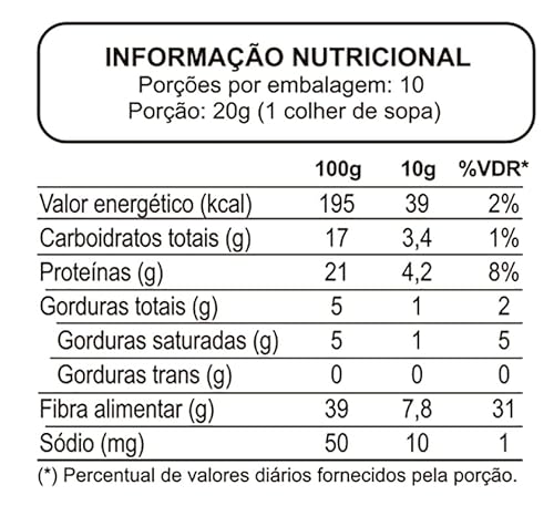 Leve Crock Farinha Sem Glúten Ora Pro Nóbis Orgânica Leve Croc 100G