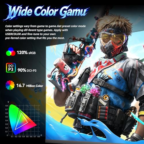 Image of 27 inch 360Hz QHD Fast IPS Gaming Monitor,0.5ms FreeSync+G-Sync,HDR400,VESA | HDMI 2.1 DP 1.4 120% sRGB Wide Gamut Stereo Speakers Eye Care Technology Fully Adjustable Stand For Xbox PS5 Switch