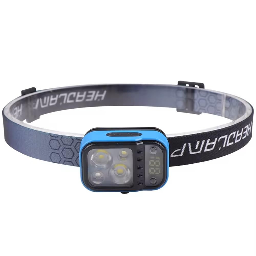 Rechargeable Headlamp Type C with Digital Display and Waving Induction Sensor for Indoor and Outdoor Activities