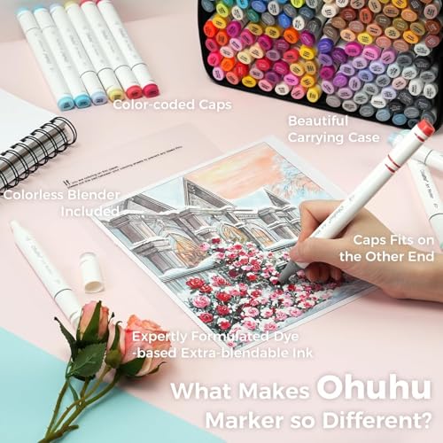 Ohuhu Alcohol Markers - Double Tipped Art Marker Set for Artist Illustration -160 Colors- Chisel & Fine Dual Tips- Oahu of Ohuhu Markers - Refillable Ohuhu Alcohol Markers - Double Tipped Art Marker Set for Artist Illustration -160 Colors- Chisel & Fine Dual Tips- Oahu of Ohuhu Markers - Refillable