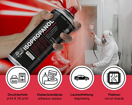 OCTOPUS Isopropanol Spray, IPA Reinigungsalkohol in praktischer Sprühdose - 500 ml – Ansicht 3