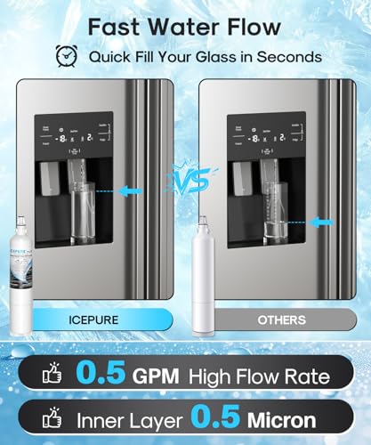 Image of ICEPURE PLUS 5231JA2006A NSF /ANSI 53 & 42 Certified Refrigerator Water Filter, Remove Lead, Replacement for LG LT600P, kenmore 9990, KENMORECLEAR 46-9990, R-9990, 5231JA2006B, FML-2, WFC2001, 3PACK