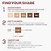 Smashbox Always On Skin-Balancing Foundation | Medium-To-Full Coverage Foundation | Hyaluronic Acid with a Natural-Looking, Second-Skin Finish, 1 Fl Oz, L20W