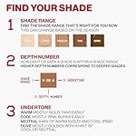 Smashbox Always On Skin-Balancing Foundation | Medium-To-Full Coverage Foundation | Hyaluronic Acid with a Natural-Looking, Second-Skin Finish, 1 Fl Oz - Image 4