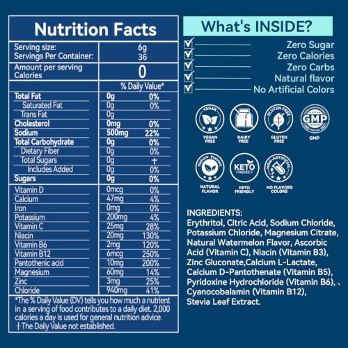 Image of Electrolytes Powder Packets - Sugar Free & Zero Calorie Liquid Daily Drink Mix - Instant Hydration & Energy Supplement with 6 Electrolytes and 5 Vitamins, Keto Friendly & Vegan - 36 Sticks