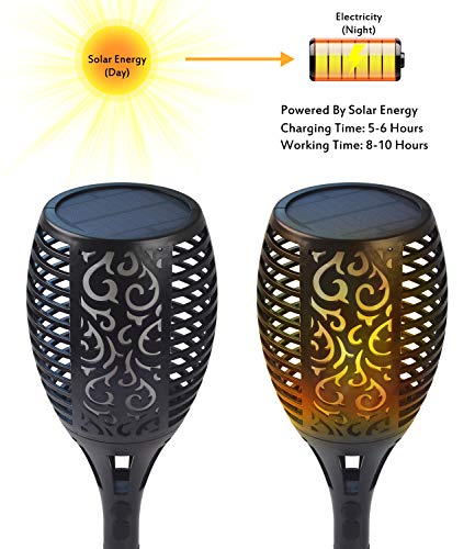 Fiamma di Luce Solare, Torce da Giardino Lampada