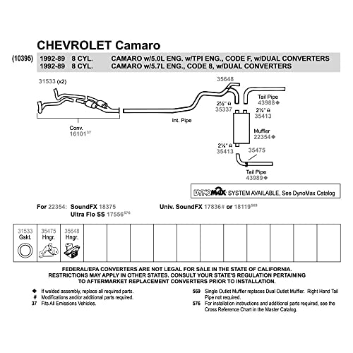 Image of Walker 43989 Exhaust Tail Pipe 2.25 inch Inlet (OD) 2.5 inch Outlet (OD) for Chevrolet Camaro